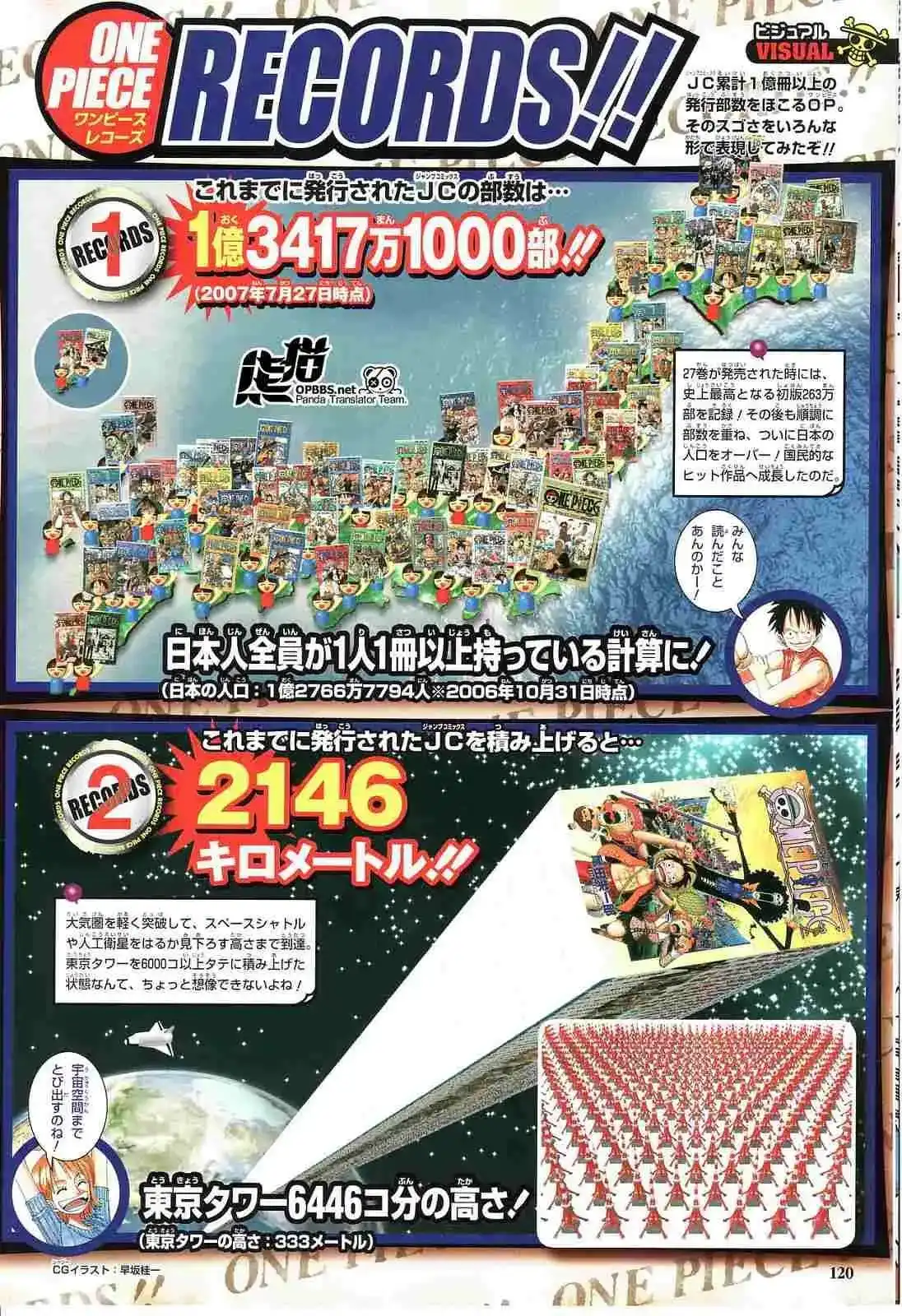 ONE PIECE航海王 番外篇 海贼王10周年增刊完全版 第65页