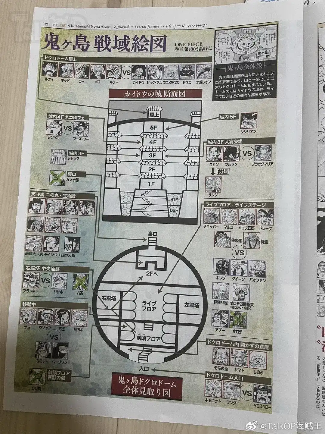 ONE PIECE航海王 番外篇 每日新聞100卷紀念刊 第12页