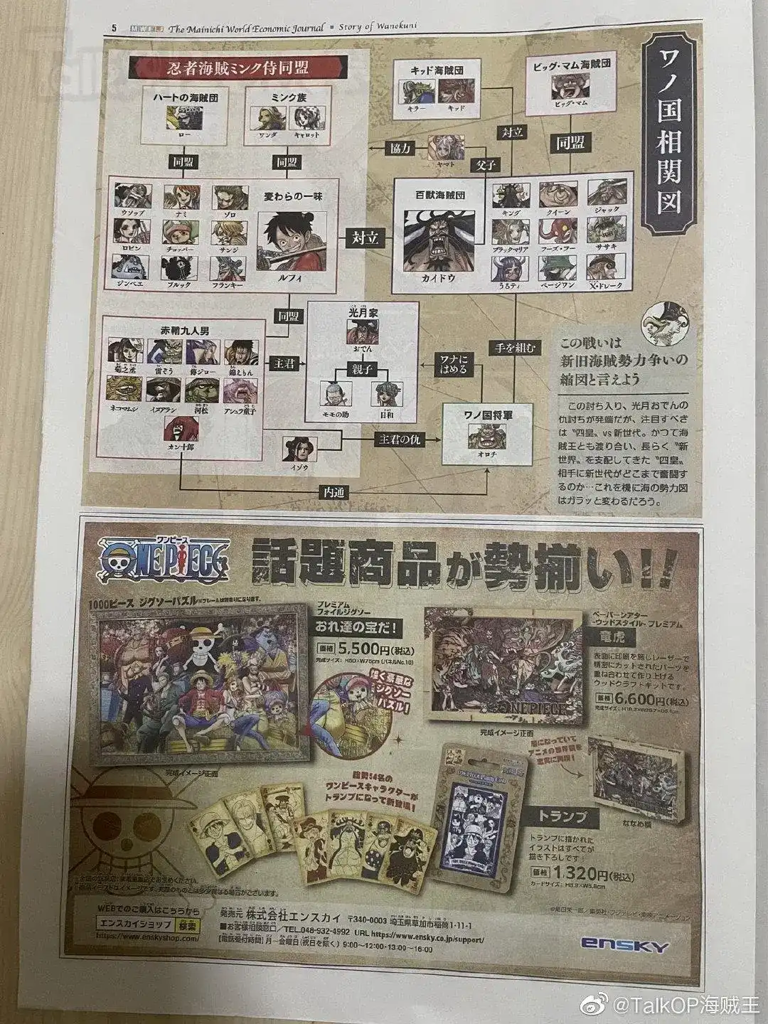ONE PIECE航海王 番外篇 每日新聞100卷紀念刊 第6页