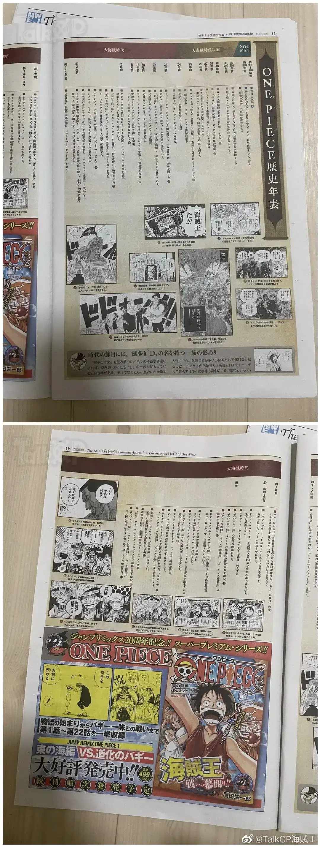 ONE PIECE航海王 番外篇 每日新聞100卷紀念刊 第16页