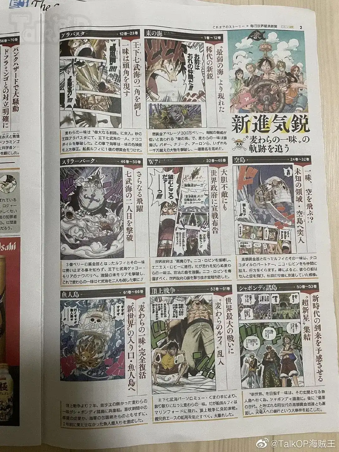 ONE PIECE航海王 番外篇 每日新聞100卷紀念刊 第3页