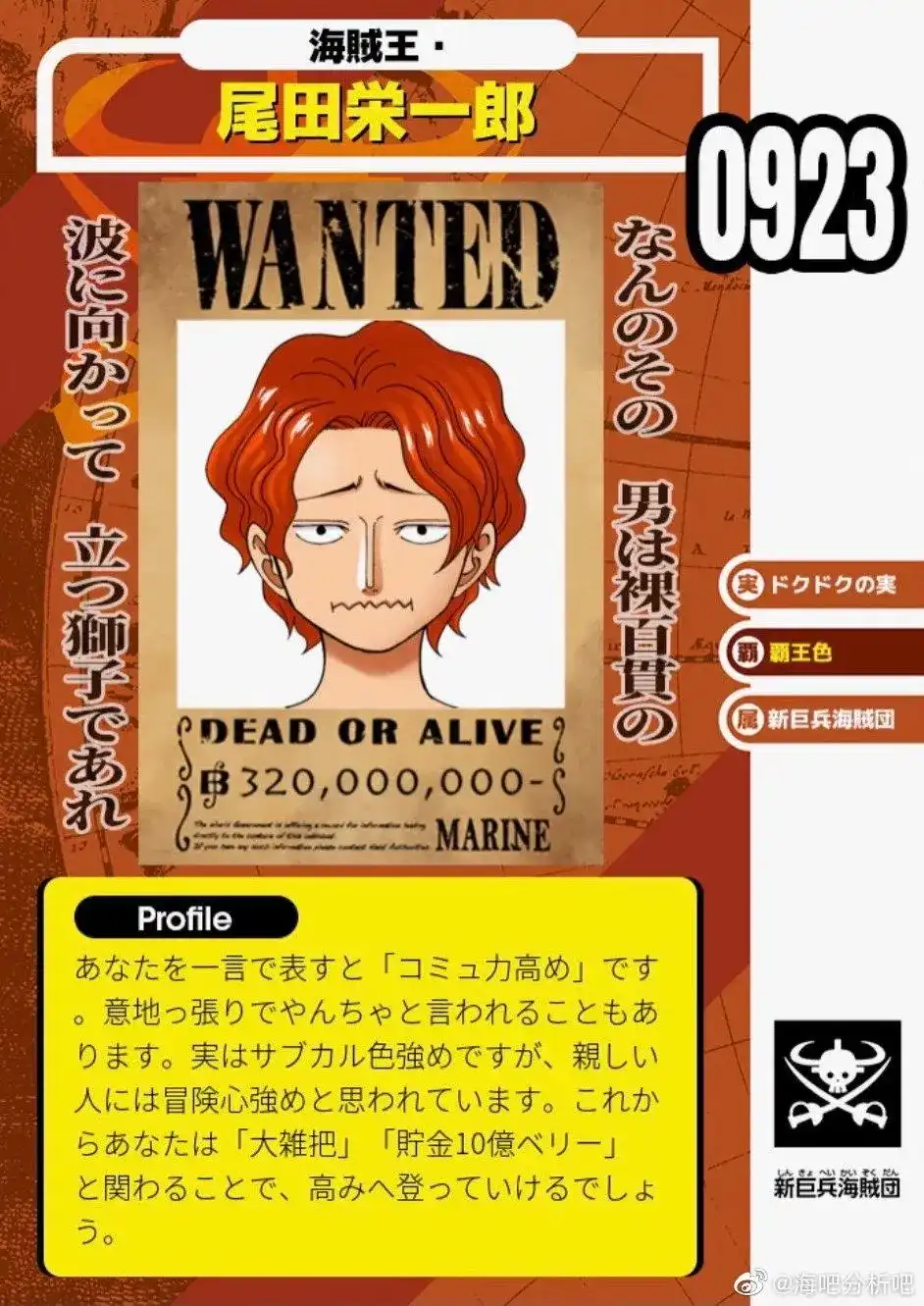ONE PIECE航海王 番外篇 每日新聞100卷紀念刊 第1页