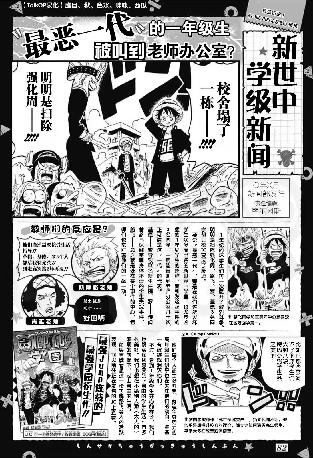 ONE PIECE航海王 番外篇 学院特别篇罗同学的秘密 第1页