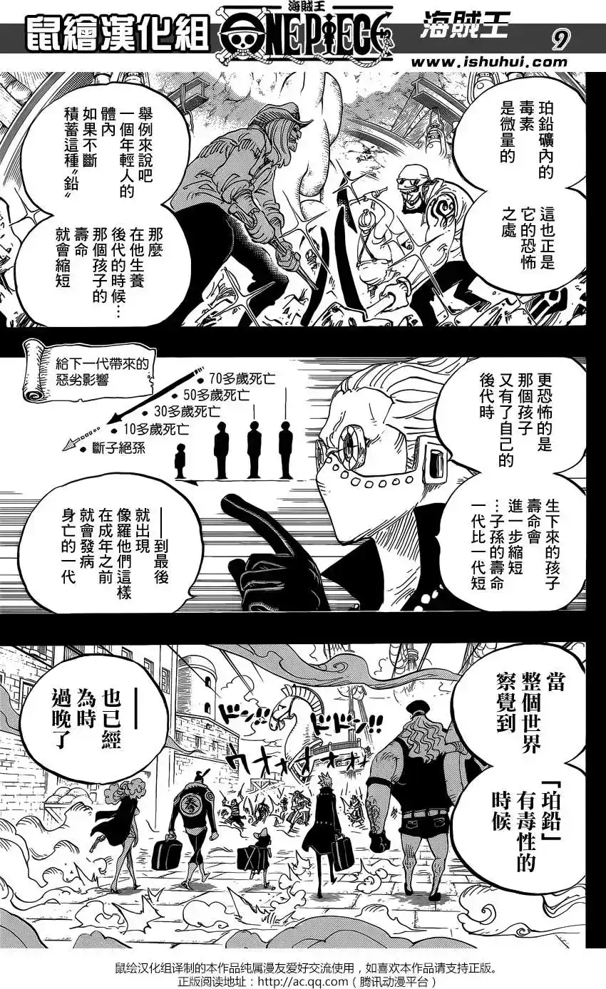 ONE PIECE航海王 单话 第762回 白色城镇 第8页