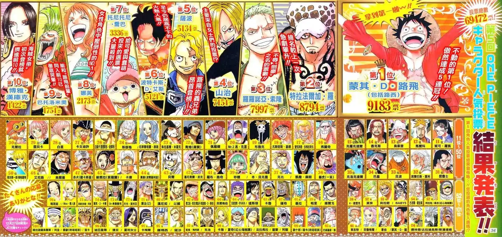 ONE PIECE航海王 单话 第771回 第2页