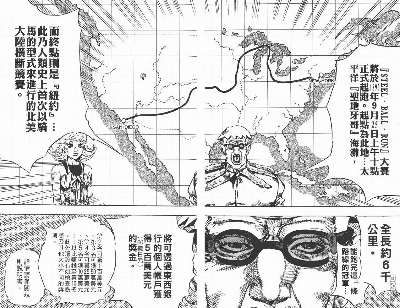 《SBR(Steel.Ball.Run)》第1卷 第21页