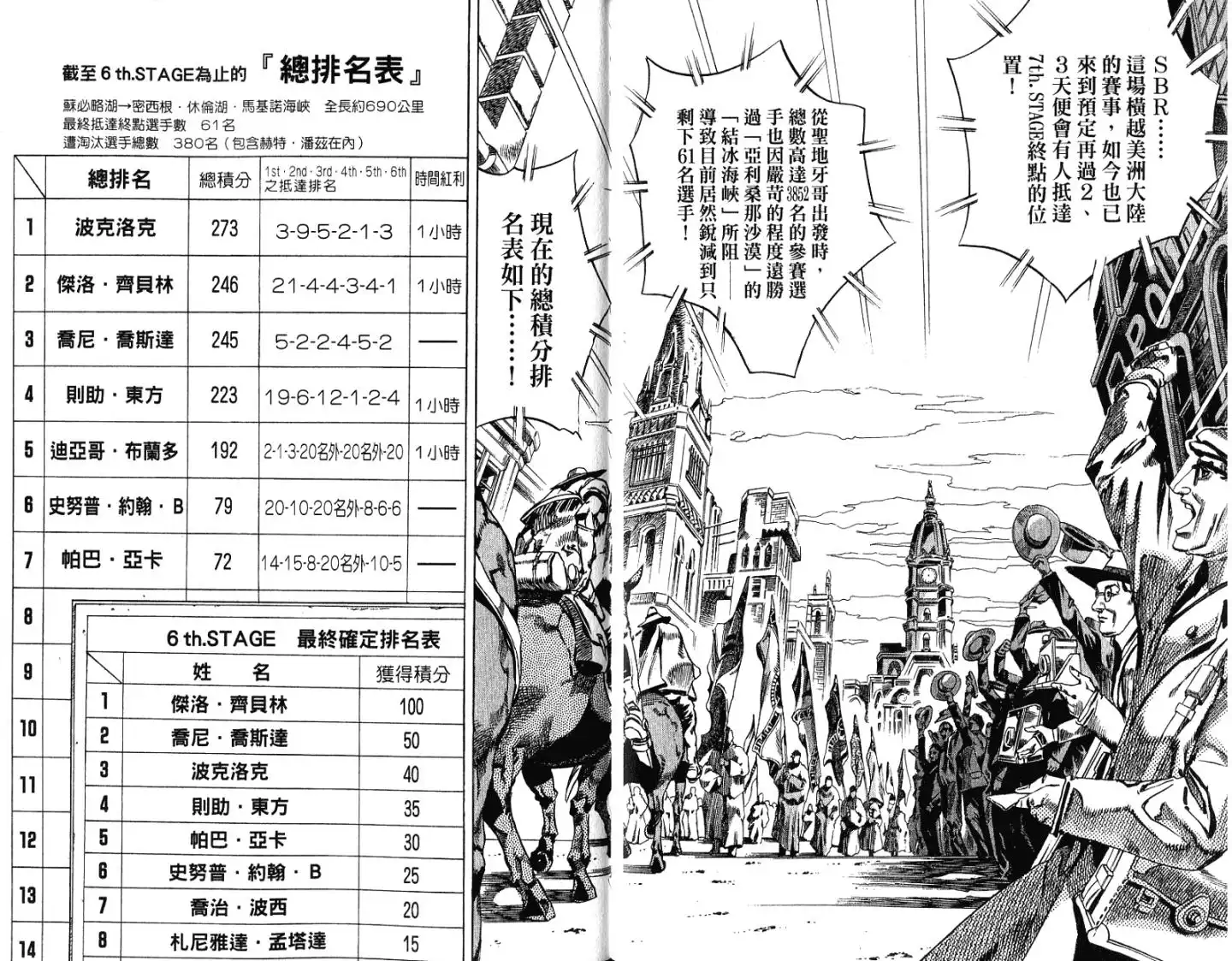 《SBR(Steel.Ball.Run)》第15卷 第23页