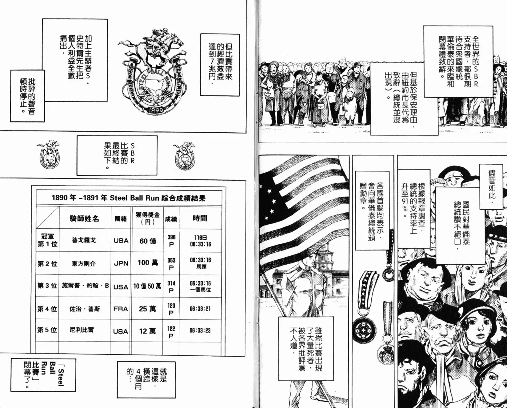 《SBR(Steel.Ball.Run)》第24卷 第81页