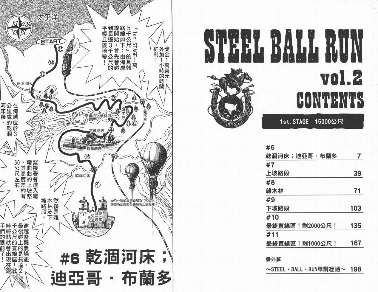 《SBR(Steel.Ball.Run)》第2卷 第1页