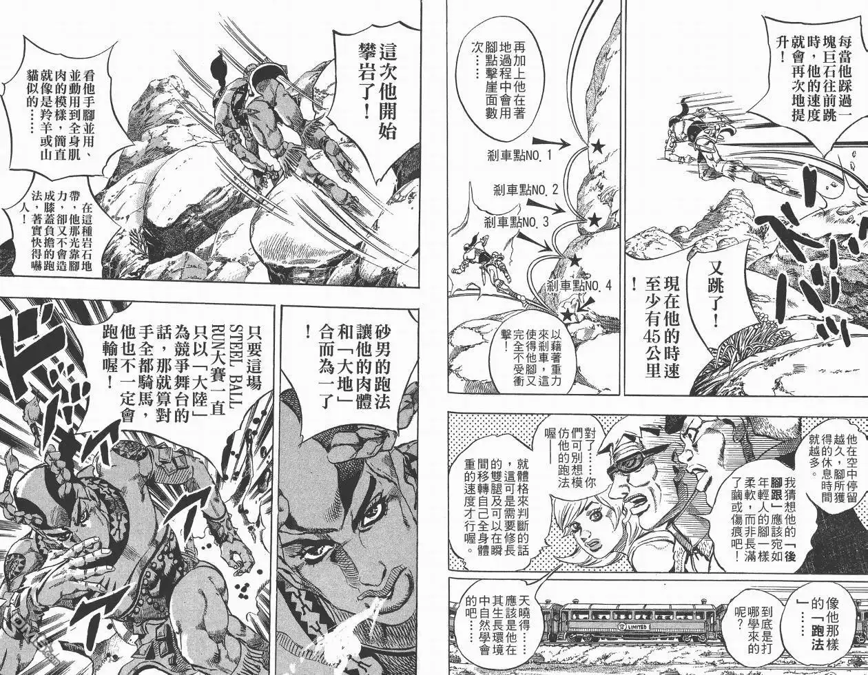 《SBR(Steel.Ball.Run)》第2卷 第73页