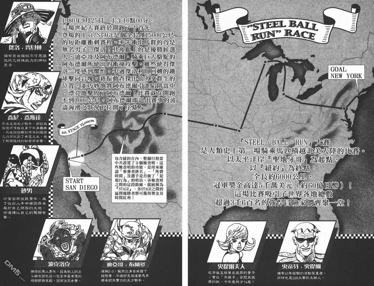 《SBR(Steel.Ball.Run)》第2卷 第7页