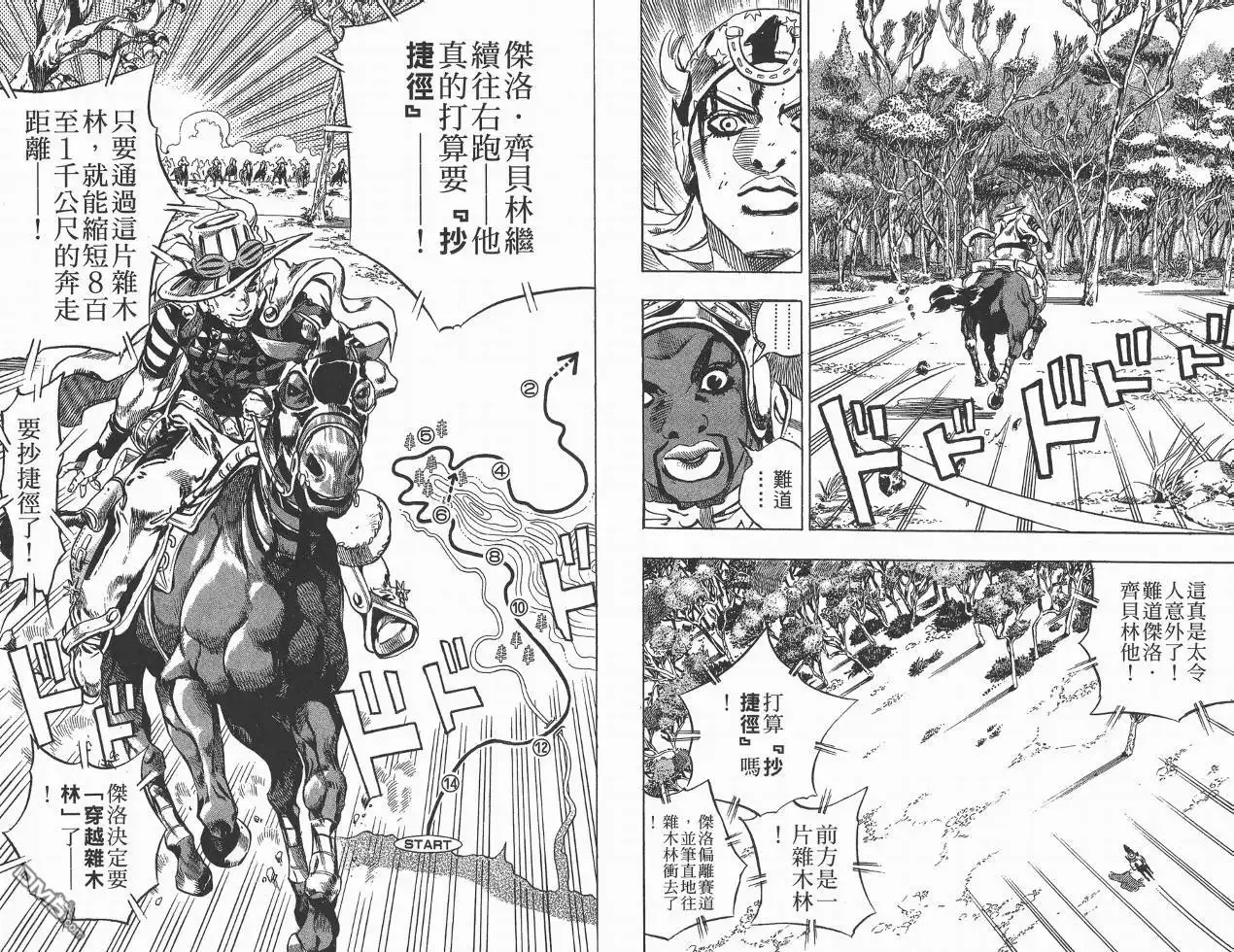 《SBR(Steel.Ball.Run)》第2卷 第31页