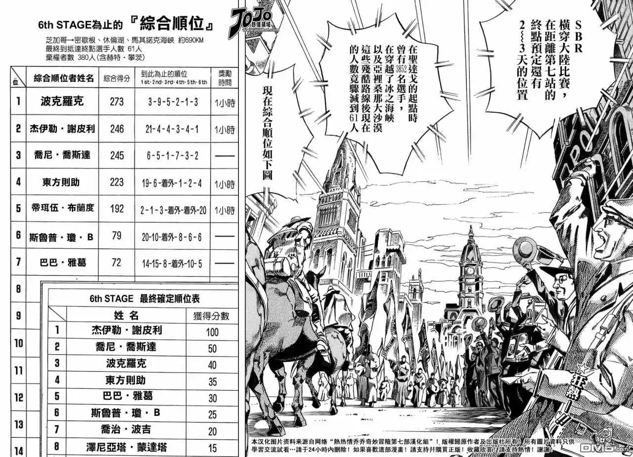 《SBR(Steel.Ball.Run)》第57话 第2页