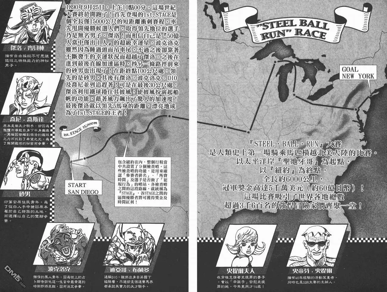 《SBR(Steel.Ball.Run)》第3卷 第2页