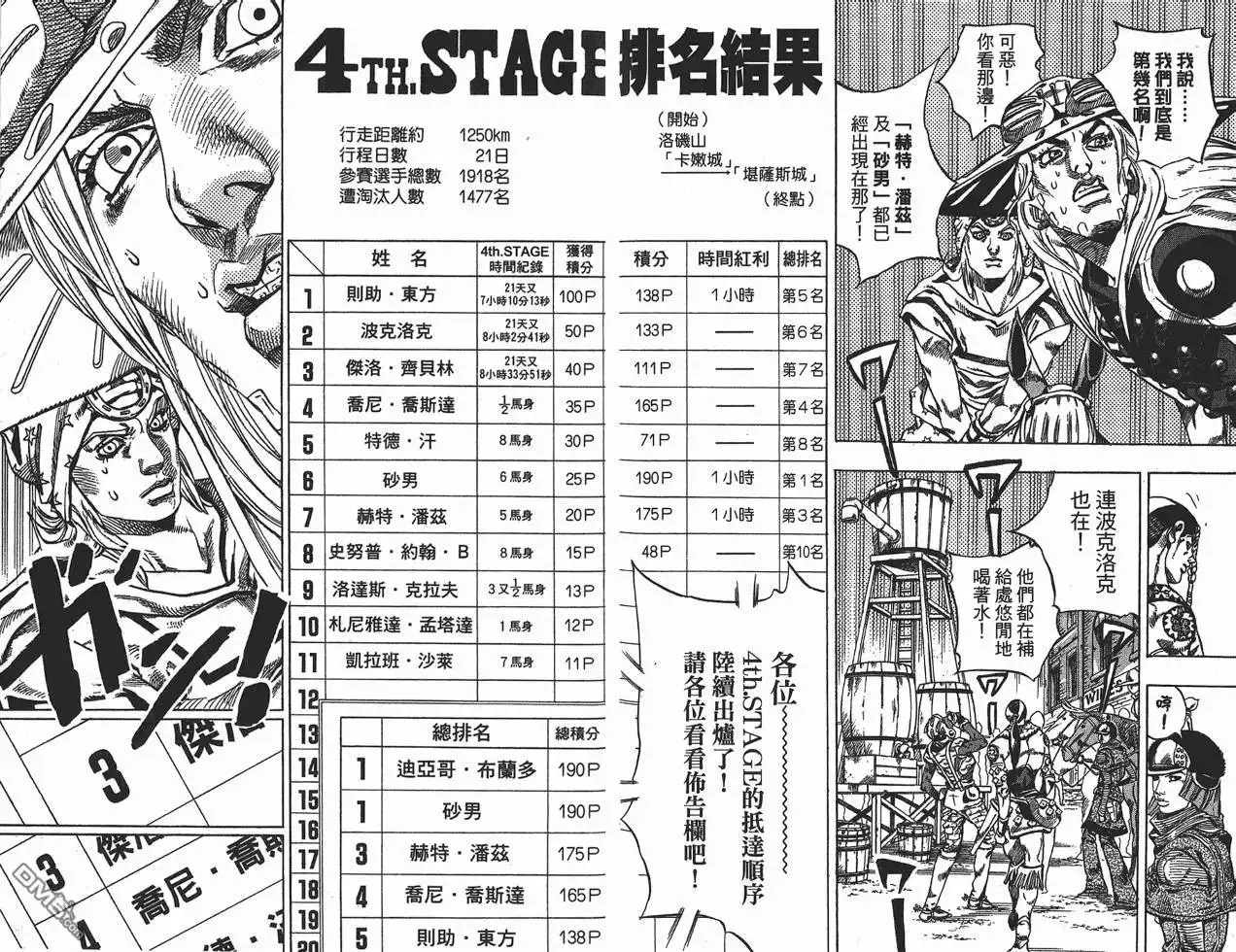 《SBR(Steel.Ball.Run)》第10卷 第8页