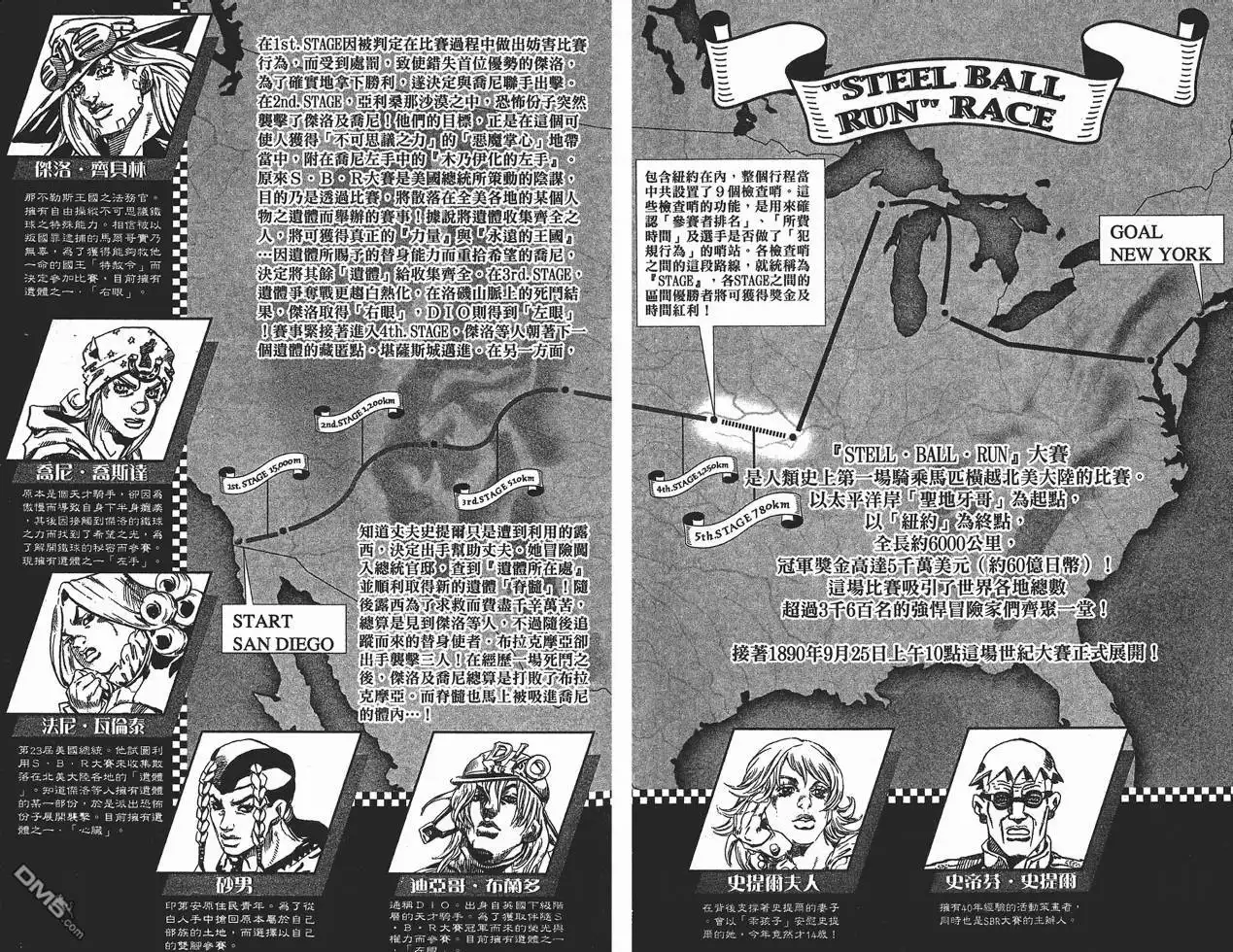 《SBR(Steel.Ball.Run)》第10卷 第6页