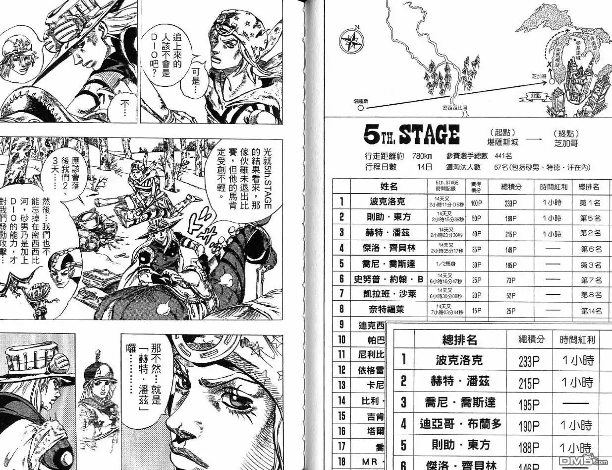 《SBR(Steel.Ball.Run)》第11卷 第73页
