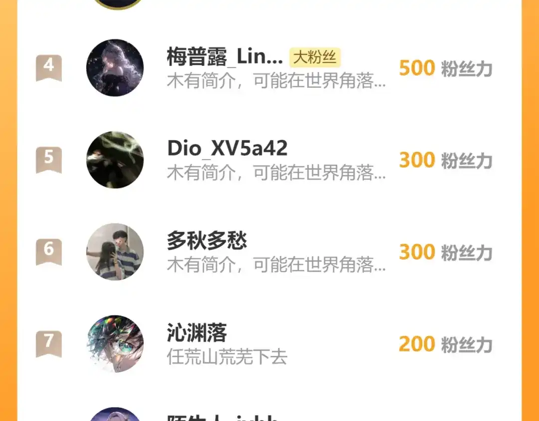 《SSS级超越常理的圣骑士》第116话 恶狼公会（上） 第176页