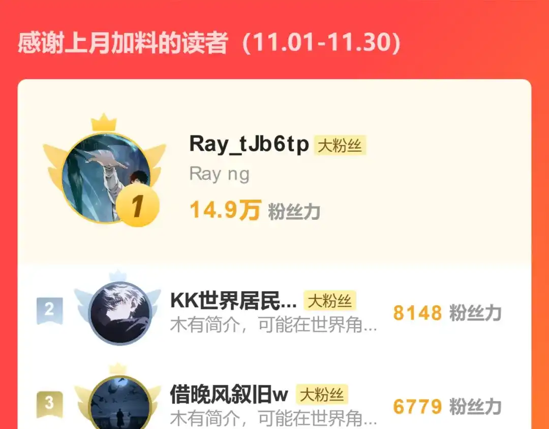 《SSS级超越常理的圣骑士》第120话 登天道派（下） 第176页