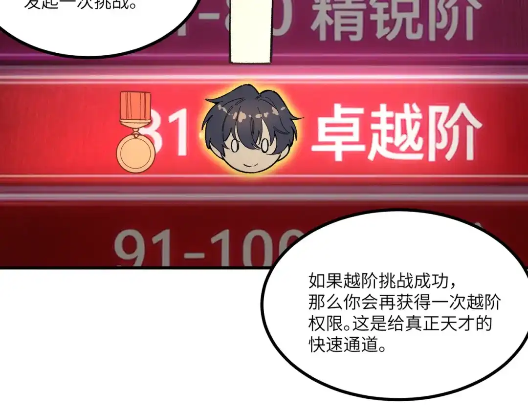 SSS级超越常理的圣骑士 第139话 进入升星台（中） 第93页