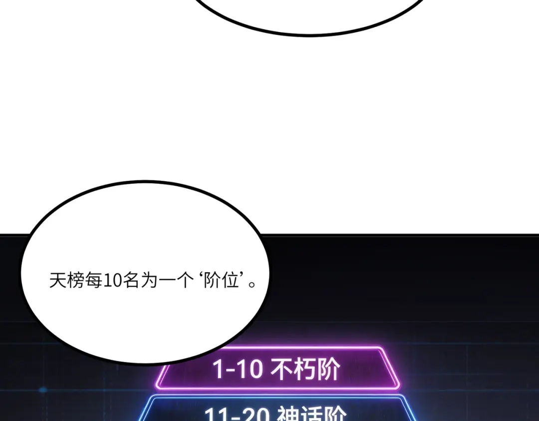 SSS级超越常理的圣骑士 第139话 进入升星台（中） 第86页