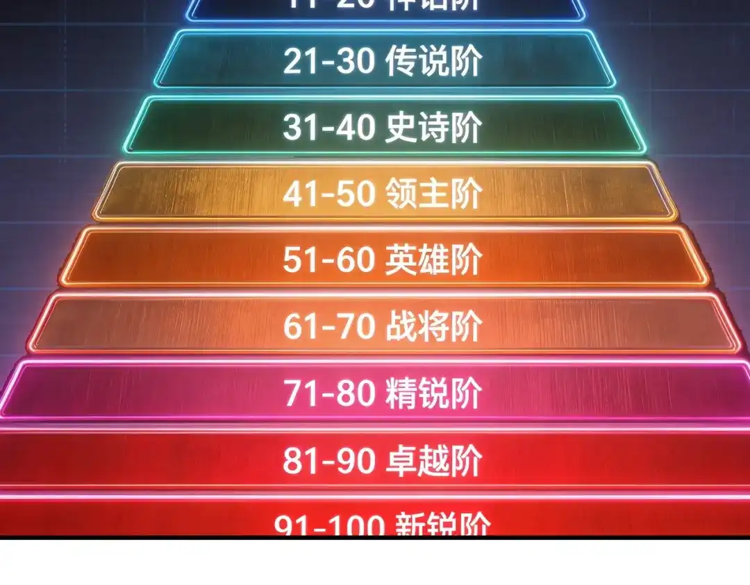 SSS级超越常理的圣骑士 第139话 进入升星台（中） 第87页