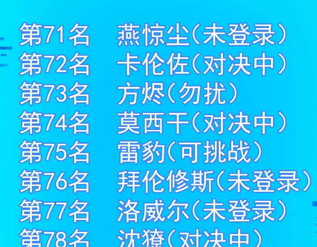 SSS级超越常理的圣骑士 第140话 进入升星台（下） 第2页