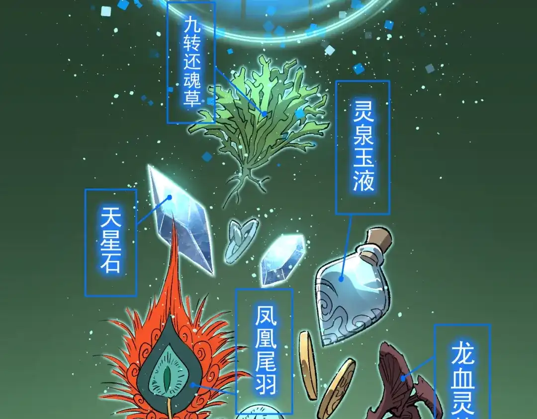 SSS级超越常理的圣骑士 第170话 第50页