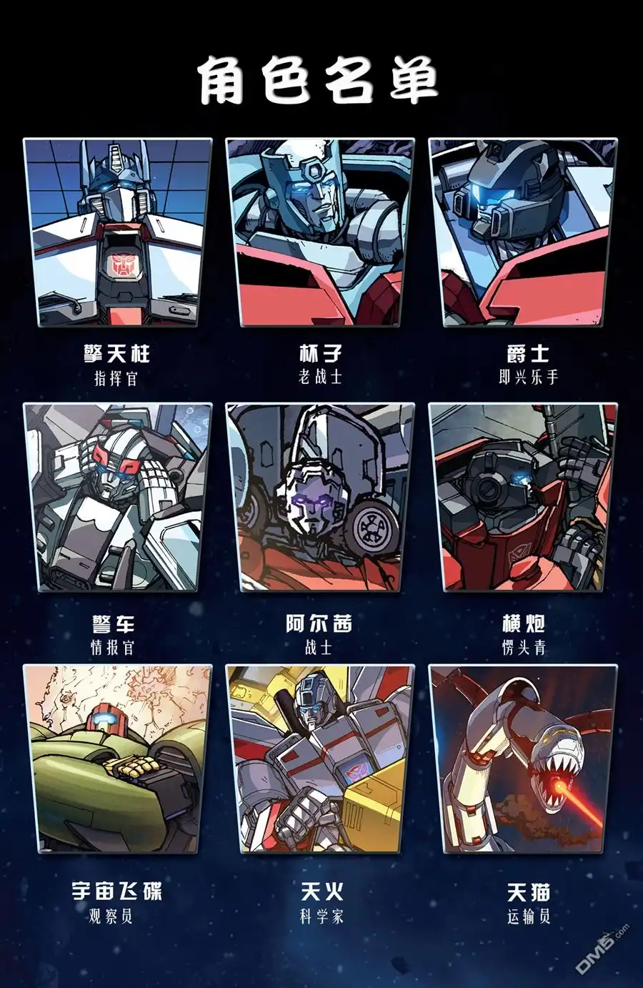 《TRANSFORMERS》第35话 第4页