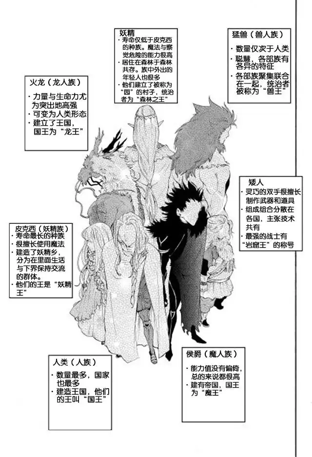 《The New Gate》第7话 第11页