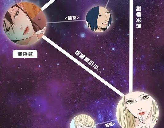 《What Does The Fox Say？》人物揭秘-世珠篇 第13页