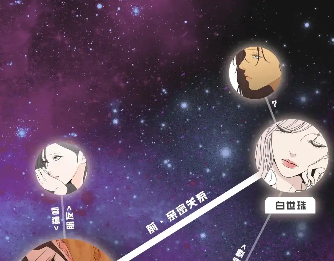 《What Does The Fox Say？》人物揭秘-秀敏篇 第12页