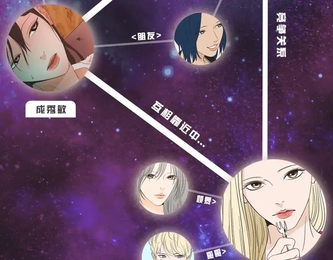 《What Does The Fox Say？》人物揭秘-星智篇 第13页