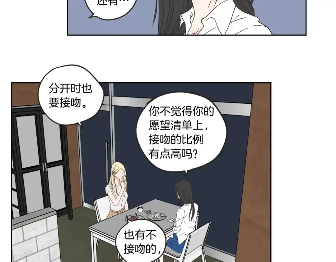 《What Does The Fox Say？》第35话 愿望清单 第15页