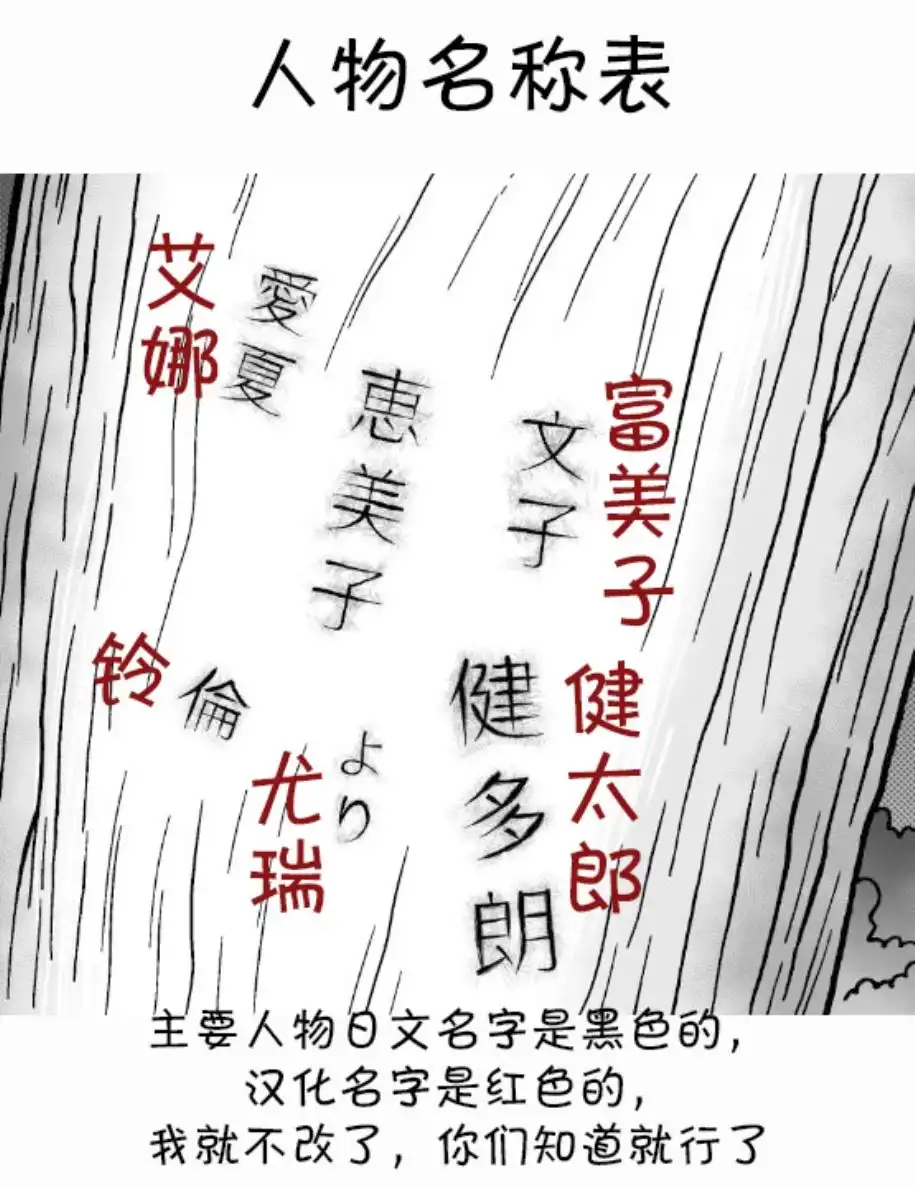 艾玛 回娘家38 第1页