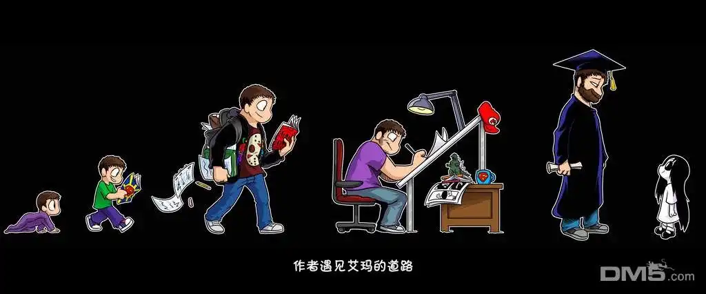 艾玛 作者篇 第1页