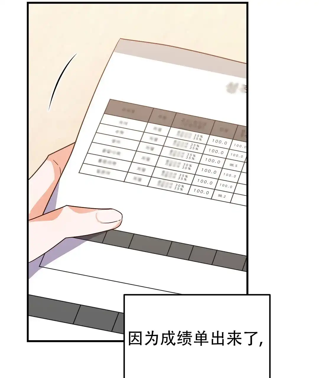 爱情记录簿 第28话 第4页