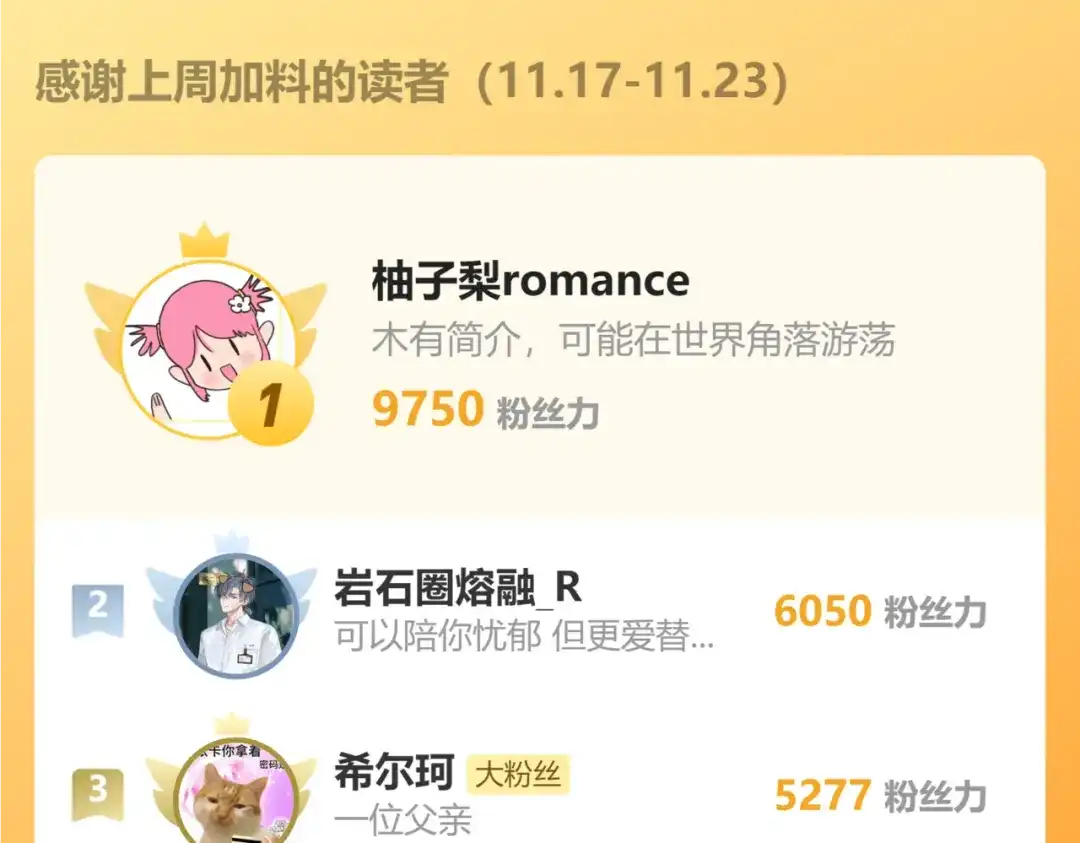 《爱与偏执机器人》第17话 滴滴代哭，上门吃席 第125页