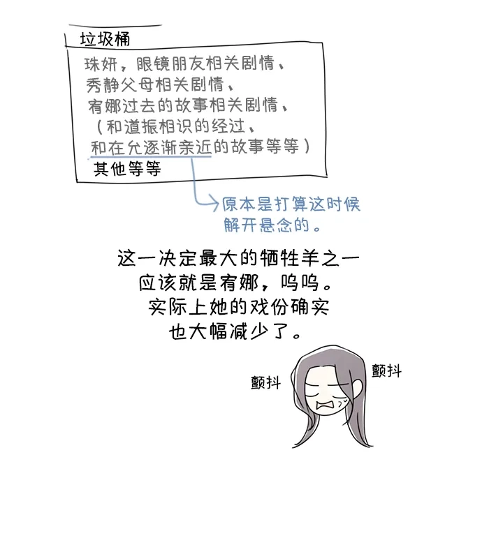 暗号是002! - 【免费】简短的外传+后记 - 第23张图