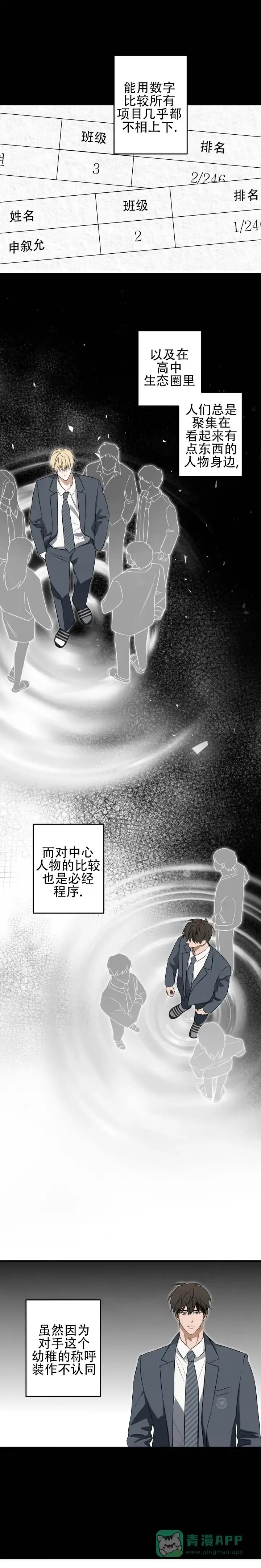 暗恋必胜 第4话 第1页