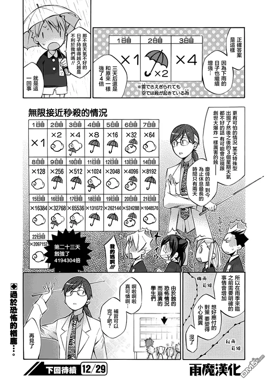 《aphorism格言》外传：第1话 番外篇拾壹係 第12页