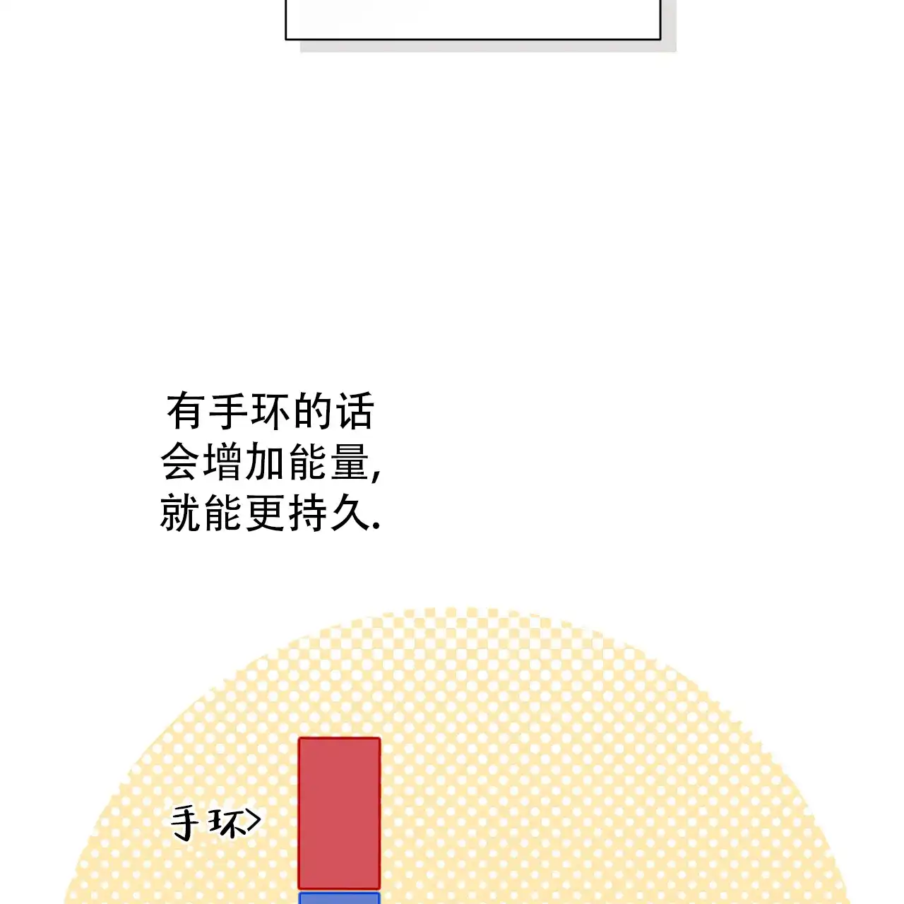 《霸道引导》第36话 第7页