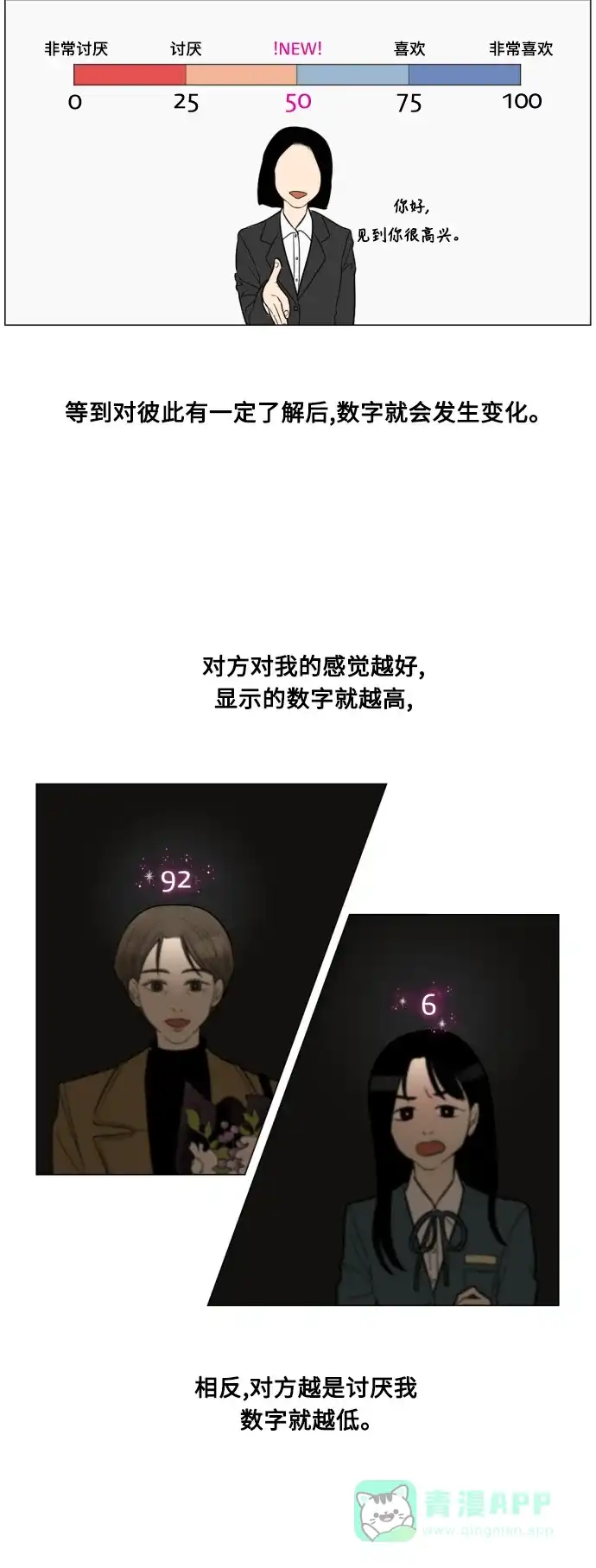 《百分百好感少女》第1话 第18页