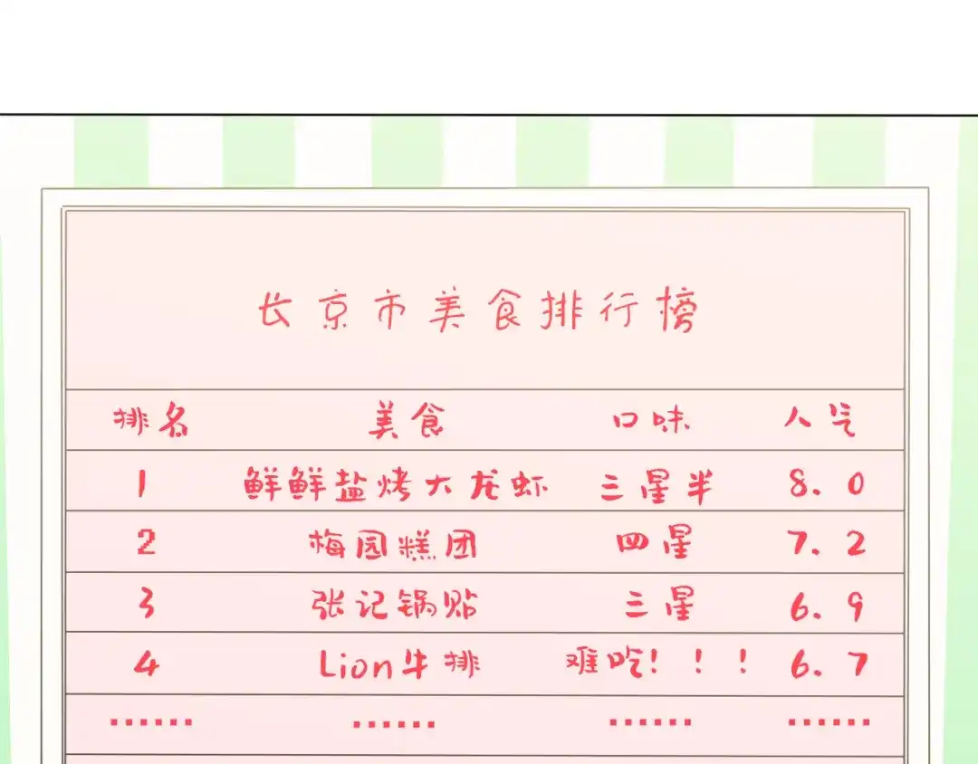 《拜见七舅姥爷》第11话 结婚？！ 第95页