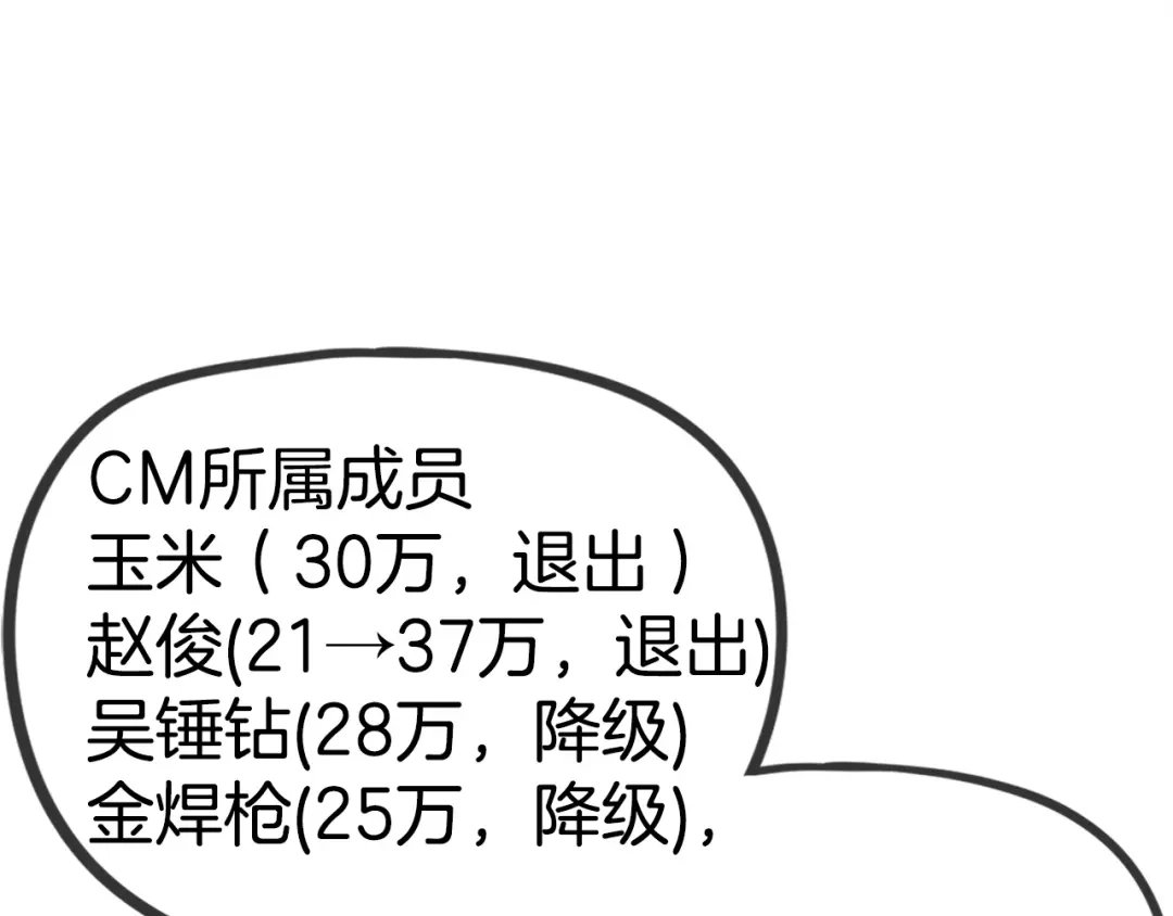 《百万博主战斗风暴》第24话 妈妈你醒辣！ 第180页