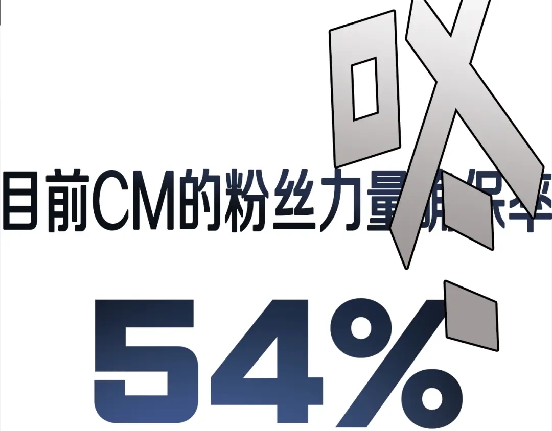 《百万博主战斗风暴》第35话 粉丝暴涨 第164页