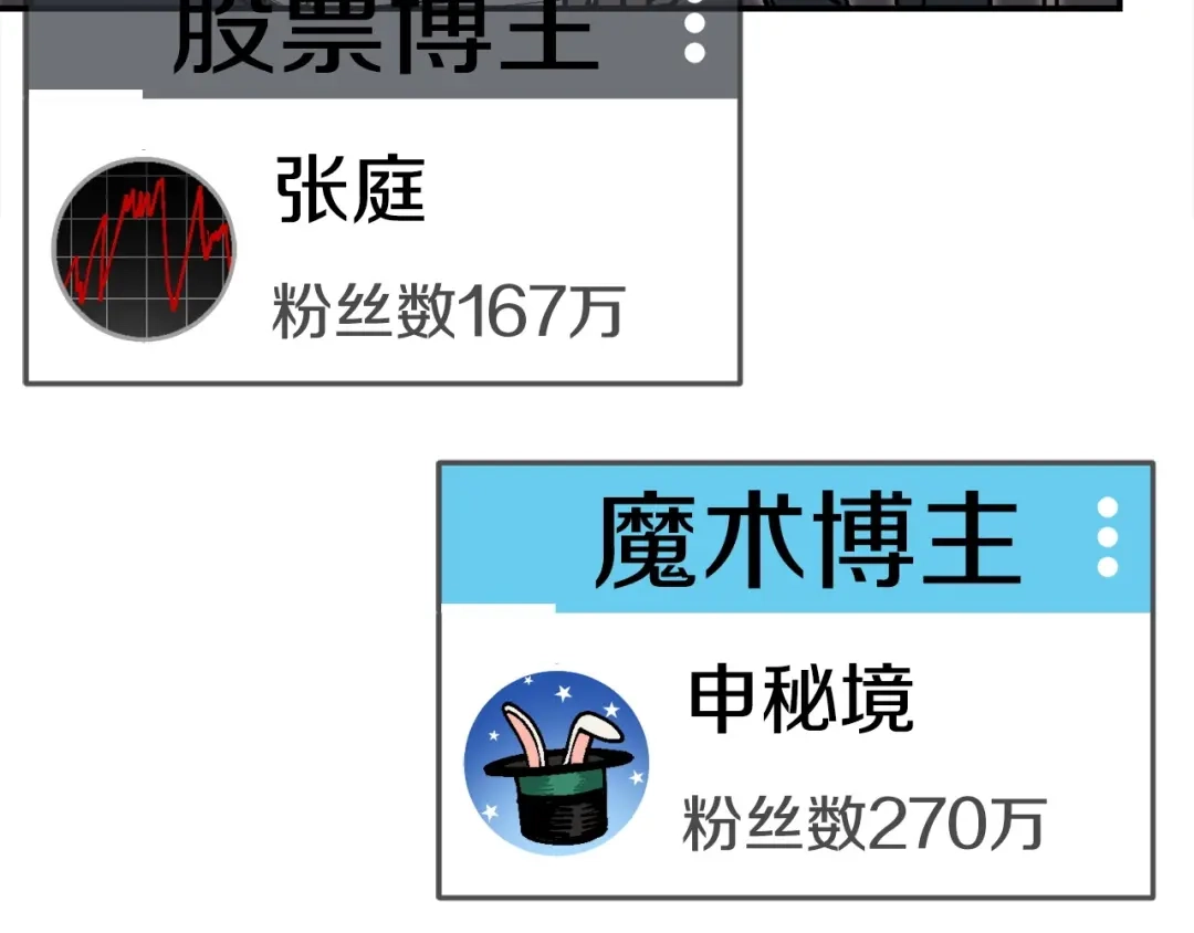 《百万博主战斗风暴》第38话 爆炸新闻 第152页
