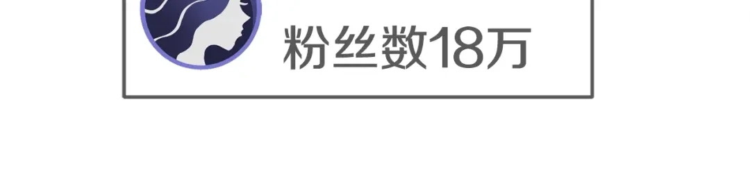 《百万博主战斗风暴》第5话 拿出你的真本事 第251页