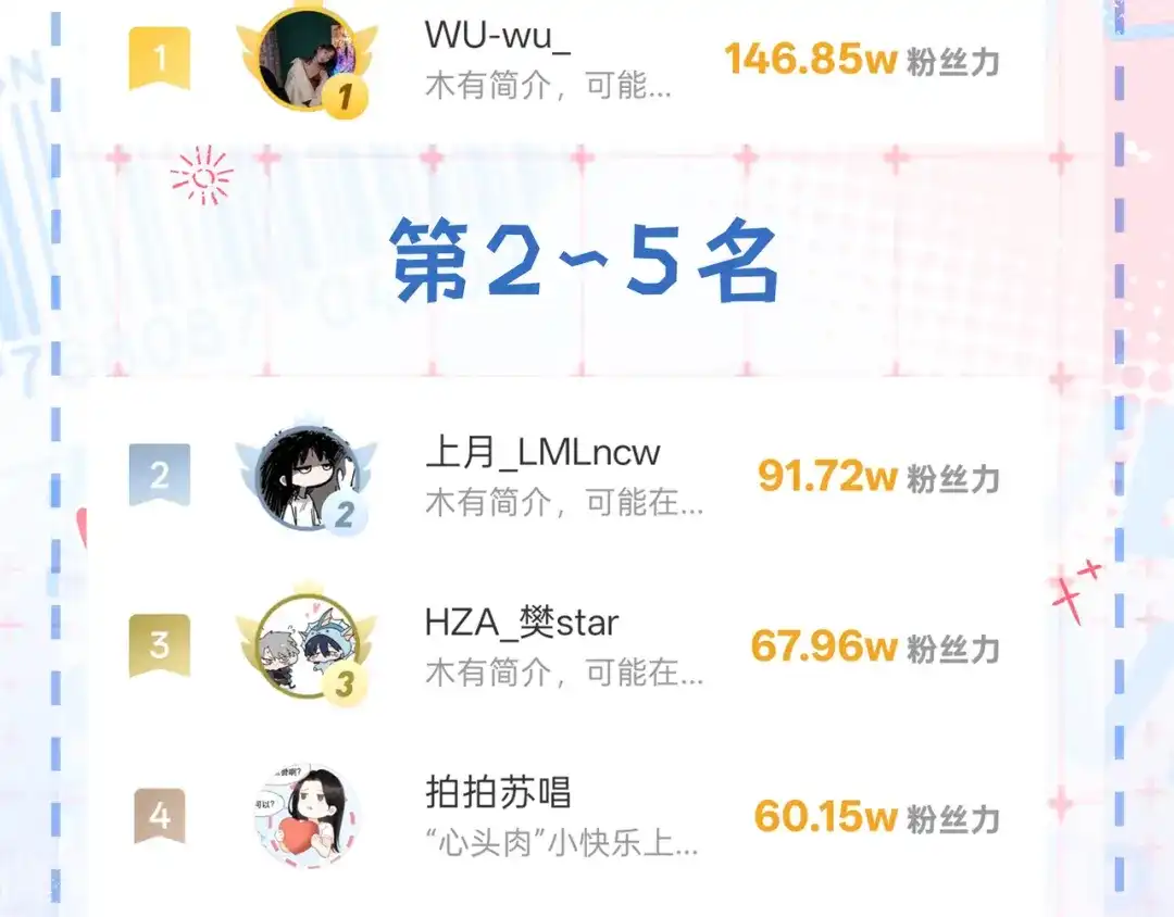 《帮我拍拍》第33话 戒不掉 第90页