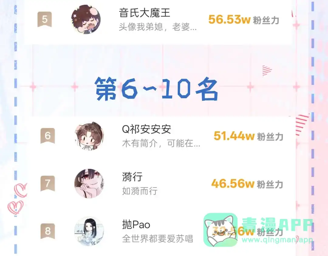 《帮我拍拍》第33话 戒不掉 第91页